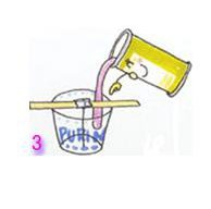 手工制作七彩蠟燭 -  rpnrmr.com