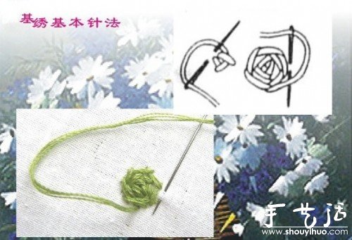 手工DIY制作開運紅繩 -  rpnrmr.com