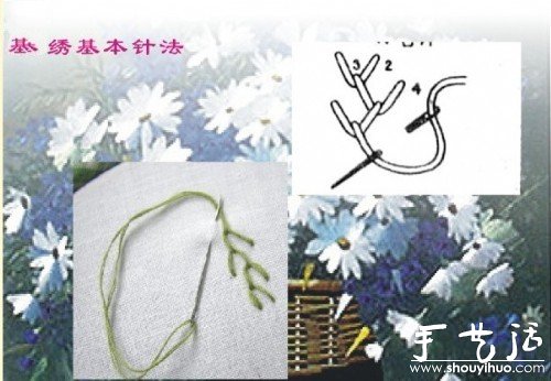 手工DIY制作開運紅繩 -  rpnrmr.com