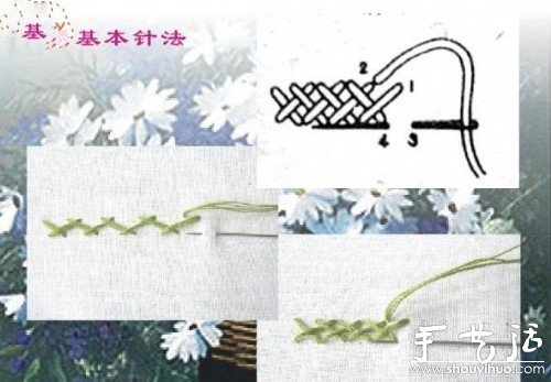 手工DIY制作開運紅繩 -  rpnrmr.com