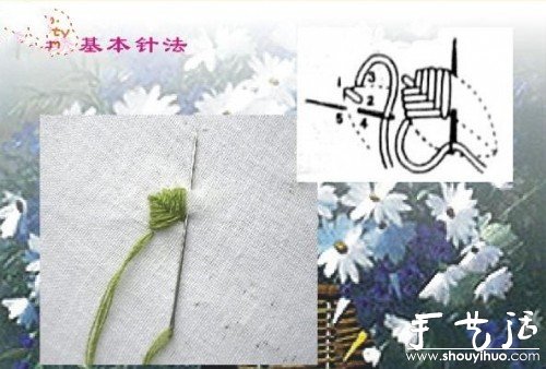 手工DIY制作開運紅繩 -  rpnrmr.com