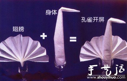 酒杯中的孔雀開屏 -  rpnrmr.com
