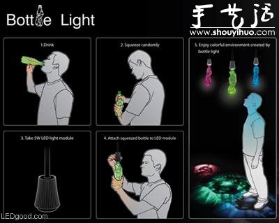 礦泉水瓶DIY成LED吊燈 -  rpnrmr.com
