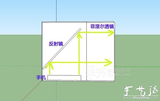 將手機DIY成投影機的教程 -  rpnrmr.com