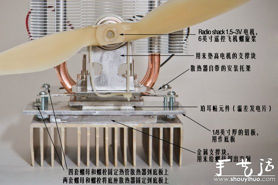 手工制作溫差發(fā)電小風(fēng)扇 -  rpnrmr.com