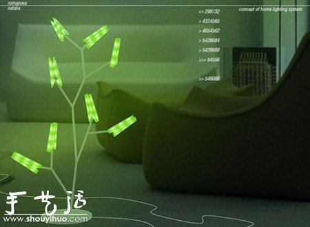 可回收材料制作的衣服夾狀LED臺(tái)燈 -  rpnrmr.com
