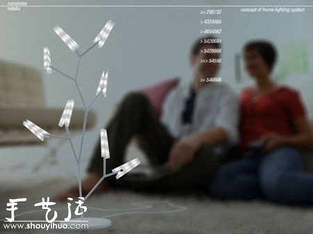 可回收材料制作的衣服夾狀LED臺(tái)燈 -  rpnrmr.com
