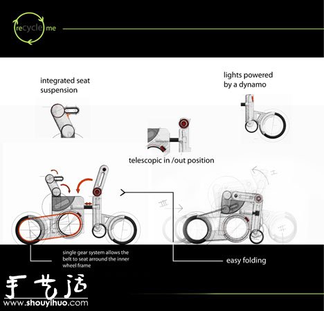可回收塑料制成的折疊自行車ReCycle Me -  rpnrmr.com