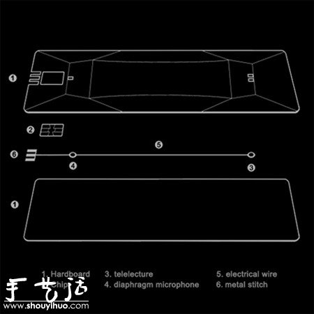 創(chuàng)意立體折紙電話 -  rpnrmr.com