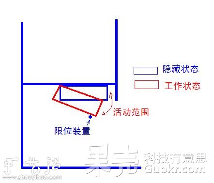 DIY隱藏式藍(lán)牙音箱 -  rpnrmr.com