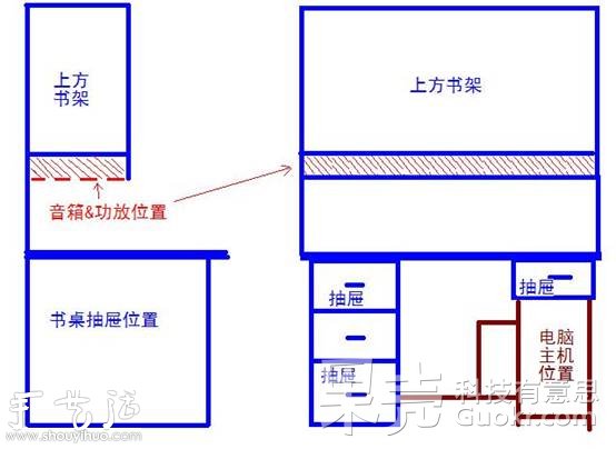 DIY隱藏式藍(lán)牙音箱 -  rpnrmr.com