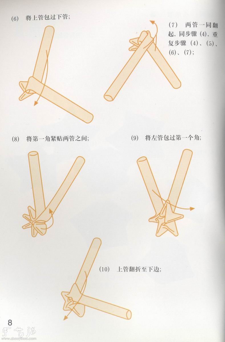 幸運(yùn)星DIY手工制作方法 -  rpnrmr.com