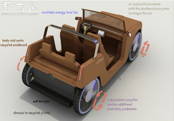 回收紙板和塑料制作的概念汽車 -  rpnrmr.com