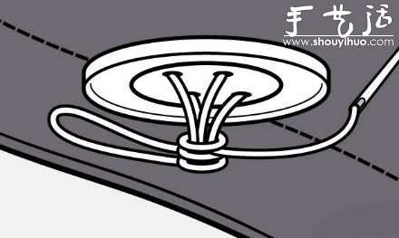 釘紐扣的方法 -  rpnrmr.com