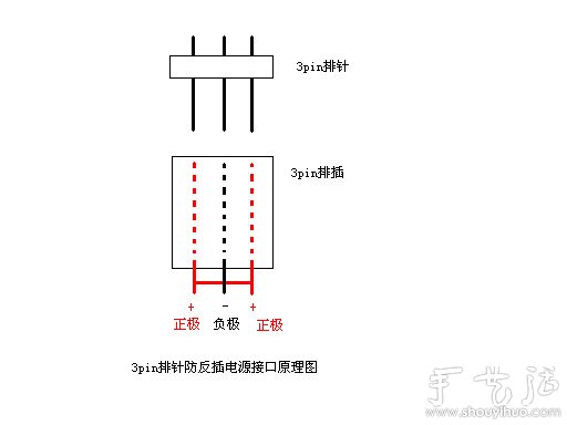 低成本DIY頭戴式立體聲藍牙耳機 -  rpnrmr.com
