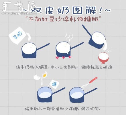雙皮奶DIY圖解 雙皮奶的做法教程 -  rpnrmr.com