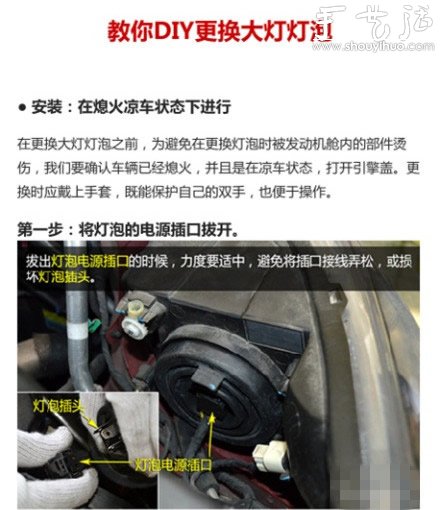 手把手教你更換汽車(chē)大燈燈泡 -  rpnrmr.com
