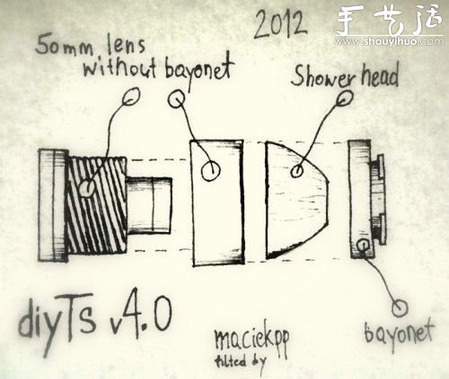 用蓮蓬頭自制DIY相機(jī)移軸鏡頭 -  rpnrmr.com