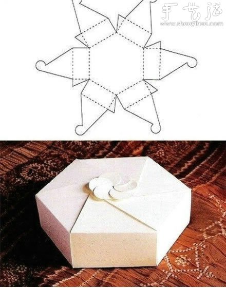 七夕情人節(jié)教你DIY禮品包裝盒 -  rpnrmr.com