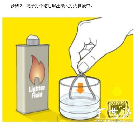 啤酒瓶DIY啤酒杯/玻璃杯的教程 -  rpnrmr.com