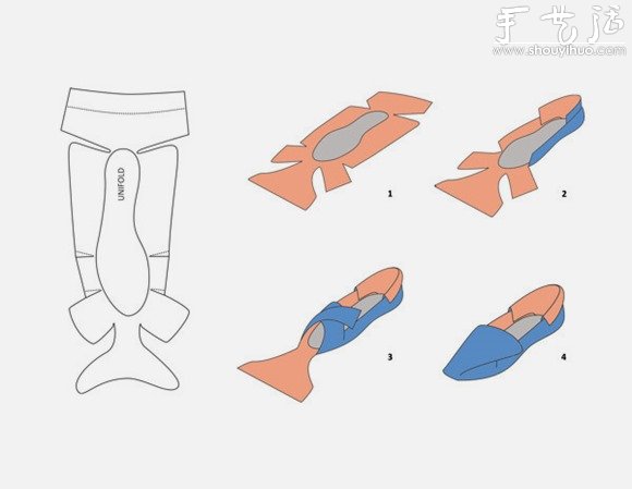皮革手工制作鞋子的教程 -  rpnrmr.com