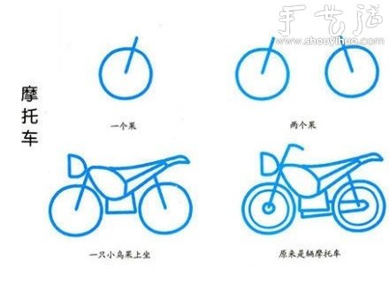 教孩子簡筆畫各種交通工具（上） -  rpnrmr.com