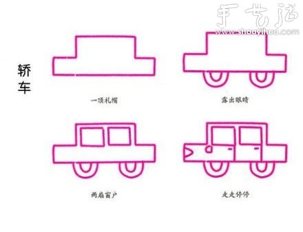 教孩子簡筆畫各種交通工具（上） -  rpnrmr.com