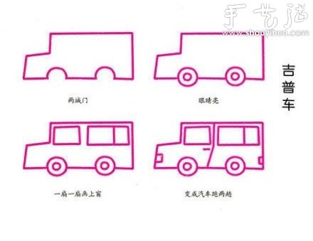 教孩子簡筆畫各種交通工具（上） -  rpnrmr.com