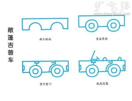 教孩子簡筆畫各種交通工具（上） -  rpnrmr.com