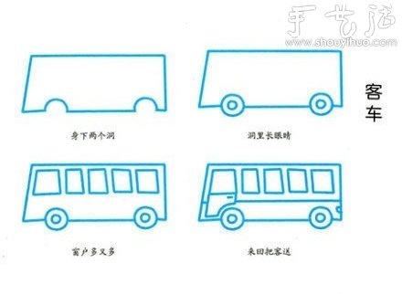 教孩子簡筆畫各種交通工具（上） -  rpnrmr.com