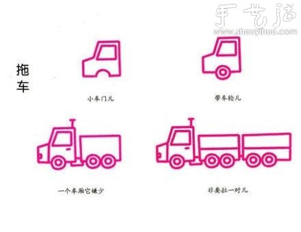 教孩子簡筆畫各種交通工具（中） -  rpnrmr.com