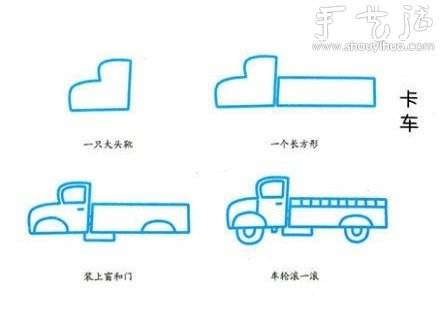 教孩子簡筆畫各種交通工具（中） -  rpnrmr.com