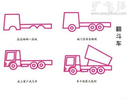 教孩子簡筆畫各種交通工具（中） -  rpnrmr.com