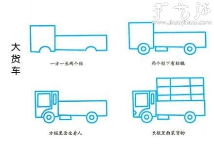 教孩子簡筆畫各種交通工具（中） -  rpnrmr.com