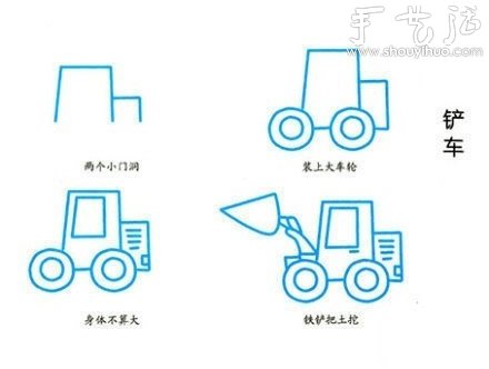 教孩子簡筆畫各種交通工具（中） -  rpnrmr.com