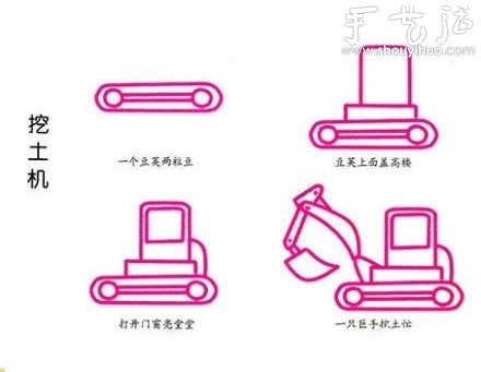 教孩子簡筆畫各種交通工具（中） -  rpnrmr.com