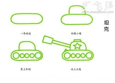 教孩子簡筆畫各種交通工具（中） -  rpnrmr.com