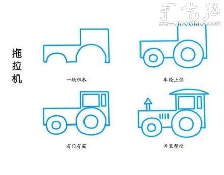 教孩子簡筆畫各種交通工具（中） -  rpnrmr.com