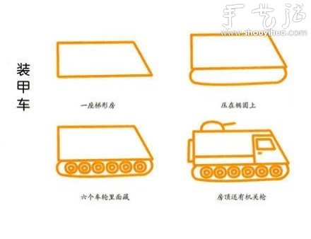 教孩子簡(jiǎn)筆畫各種交通工具（下） -  rpnrmr.com