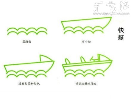 教孩子簡(jiǎn)筆畫各種交通工具（下） -  rpnrmr.com