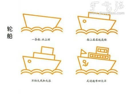 教孩子簡(jiǎn)筆畫各種交通工具（下） -  rpnrmr.com