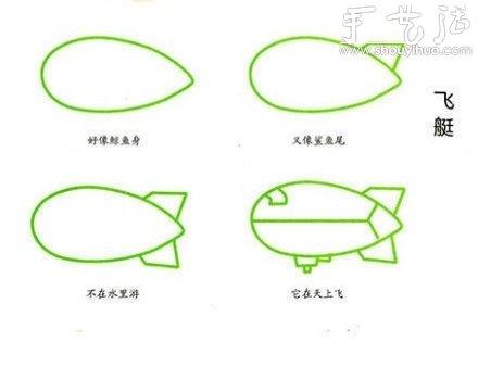 教孩子簡(jiǎn)筆畫各種交通工具（下） -  rpnrmr.com