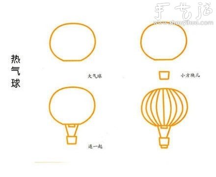 教孩子簡(jiǎn)筆畫各種交通工具（下） -  rpnrmr.com