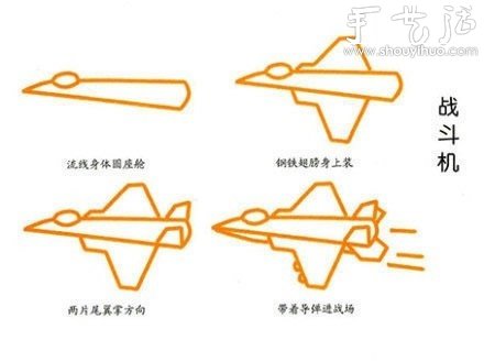 教孩子簡(jiǎn)筆畫各種交通工具（下） -  rpnrmr.com