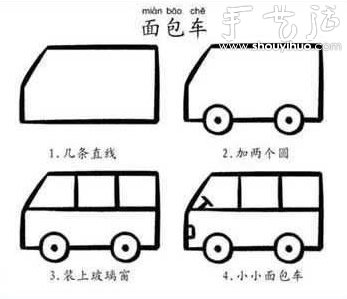 幼兒簡(jiǎn)筆畫(huà)教程（上） -  rpnrmr.com
