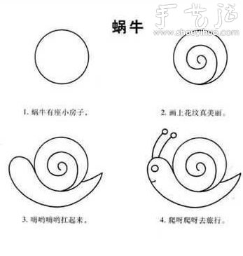 幼兒簡(jiǎn)筆畫(huà)教程（上） -  rpnrmr.com