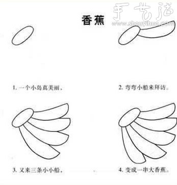 幼兒簡(jiǎn)筆畫(huà)教程（上） -  rpnrmr.com