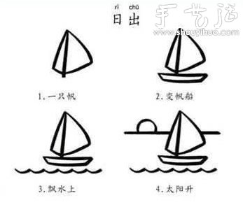 幼兒簡(jiǎn)筆畫(huà)教程（上） -  rpnrmr.com
