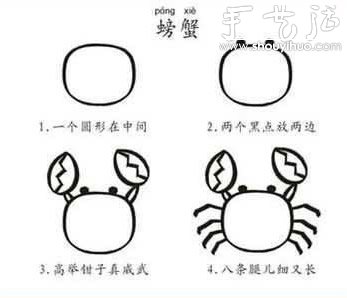 幼兒簡(jiǎn)筆畫(huà)教程（上） -  rpnrmr.com