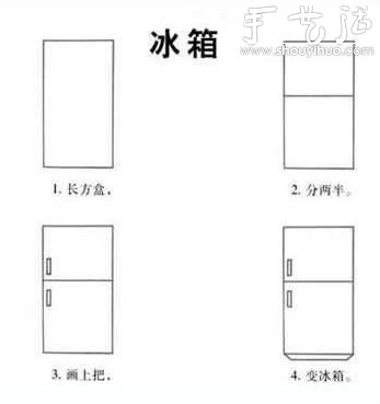 幼兒簡筆畫教程（中） -  rpnrmr.com